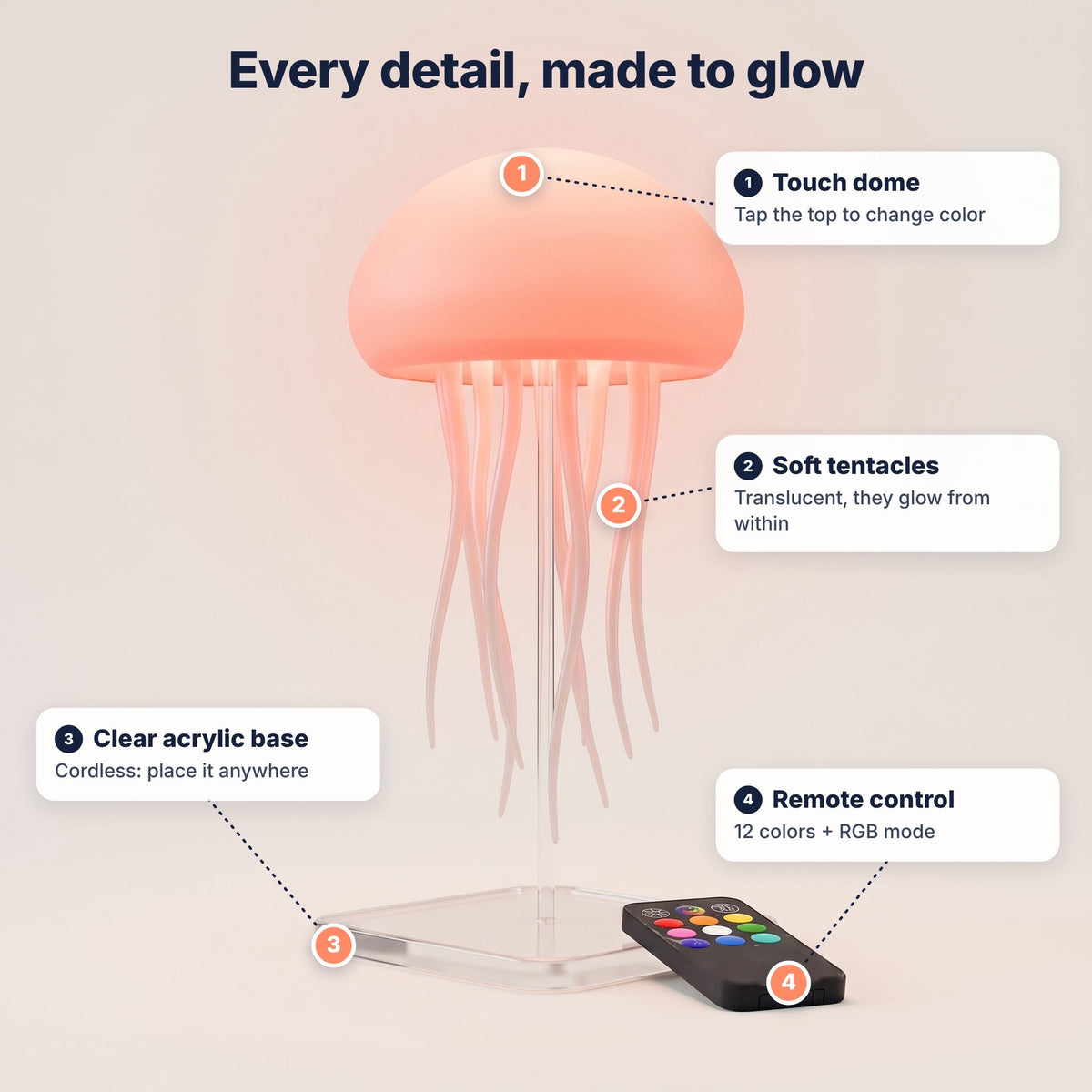 EN | Every detail of the Aurelume jellyfish lamp: touch dome, soft tentacles, clear acrylic base and remote